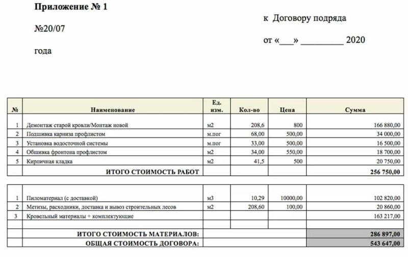Доставка лекарств пенсионеру