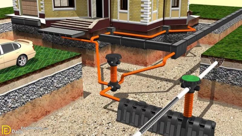 Уход за садом и огородом